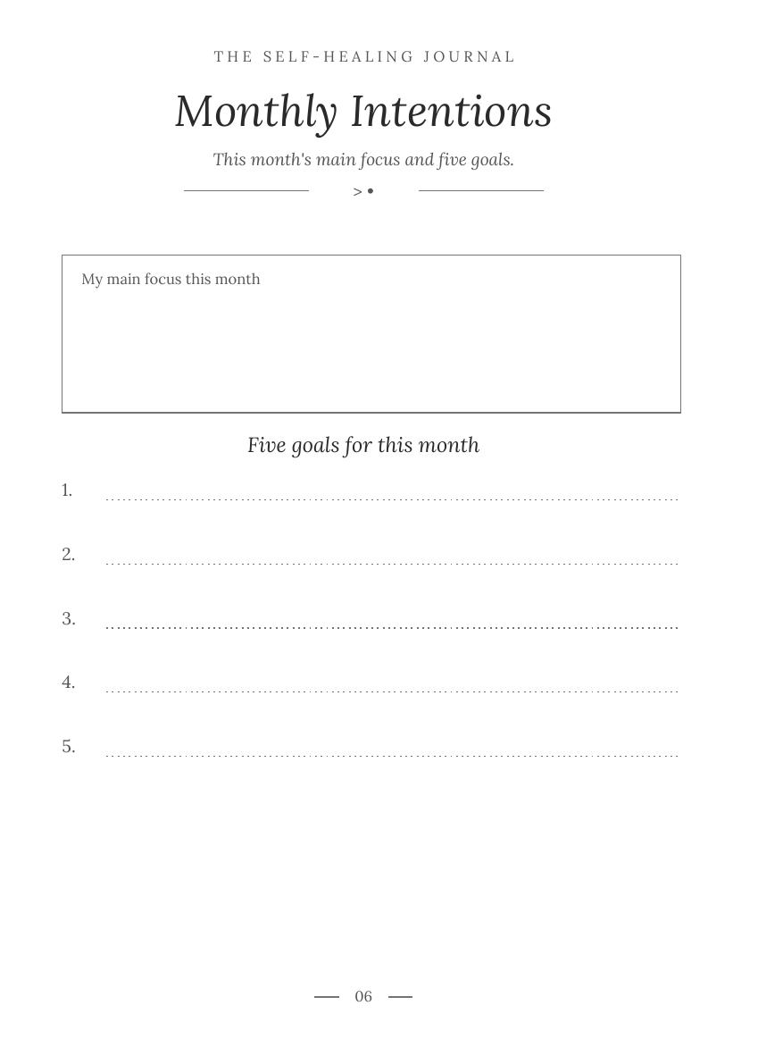 Monthly intentions page